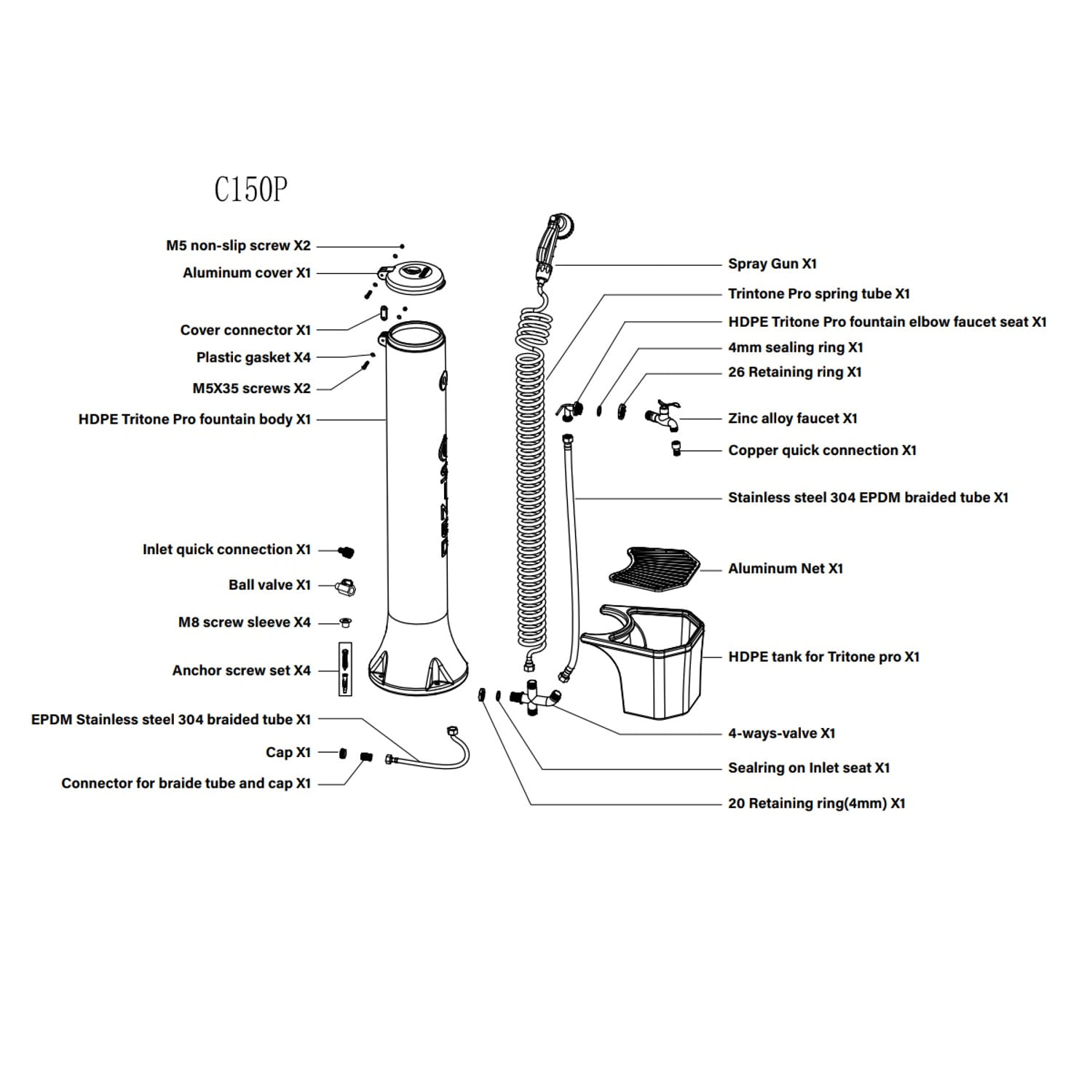 White HD Polyethylene Garden Fountain with Tap Grated Basin and Dual Inlet - Image 9
